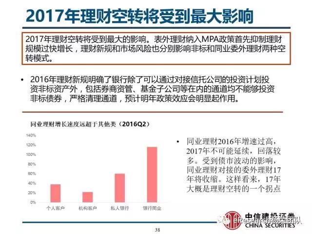 注意！金融监管总局紧急提示：防范此类金融风险！