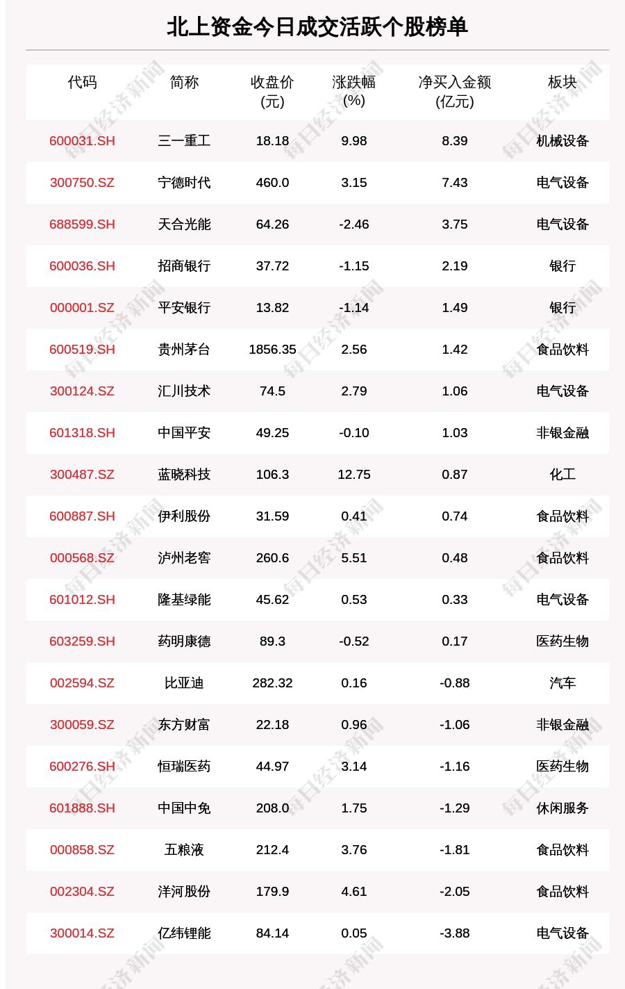 法拉第未来获3000万美金融资，盘前飙升6%引瞩目