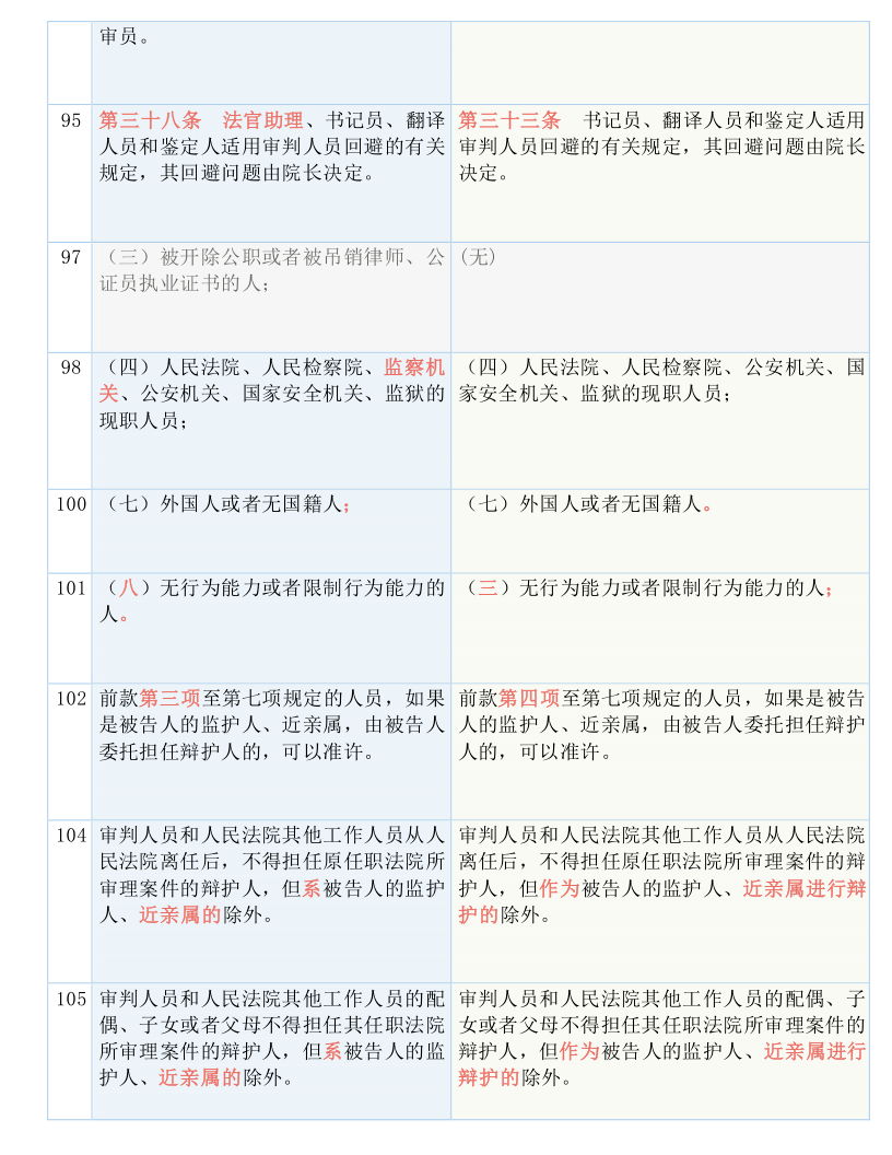 澳门一码一肖100准吗,重要性解释落实方法