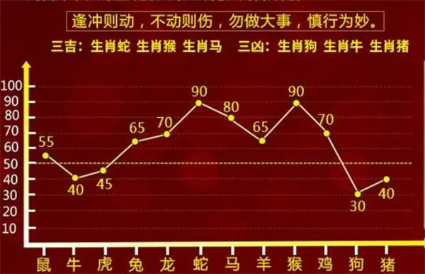 最准一肖一码100%噢一,统计解答解释落实释义