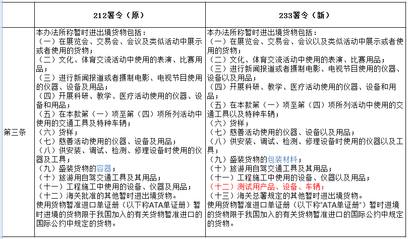 澳门三肖三码精准100%黄大仙,精选笔记解释落实