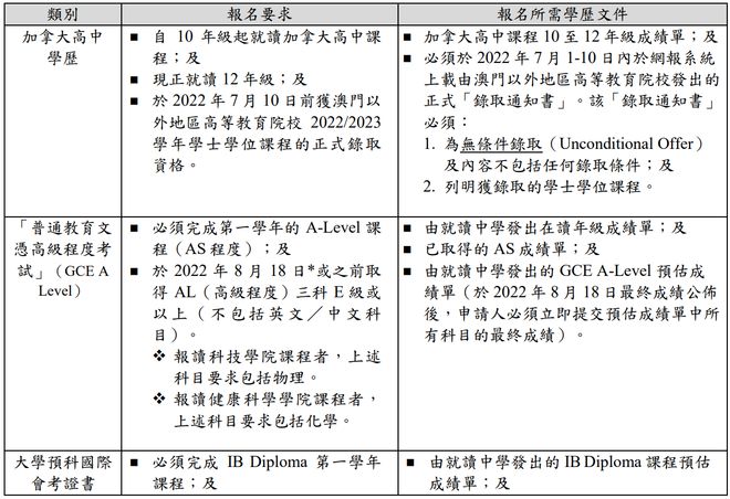 澳门正版资料大全资料(官方)最新,性质解答解释落实释义