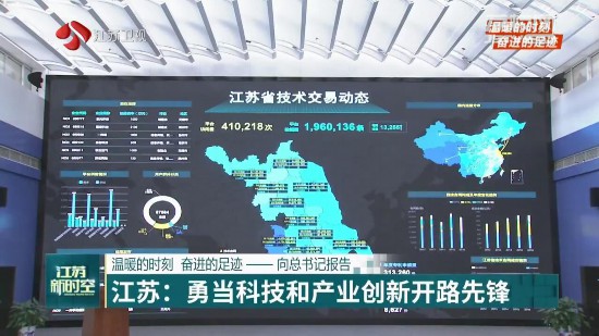 江苏新赛道科技，引领科技创新的先锋力量