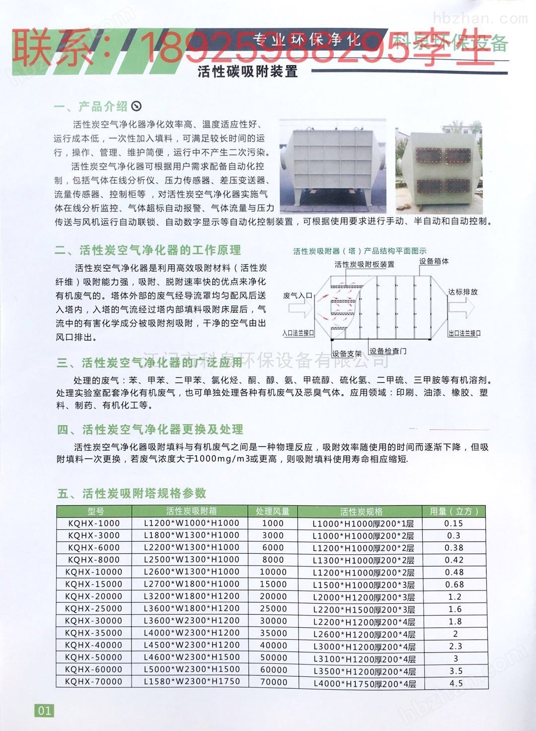 广东省净化箱收费，现状、问题及建议