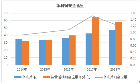 澳门一肖一码准确100%-构建解答解释落实