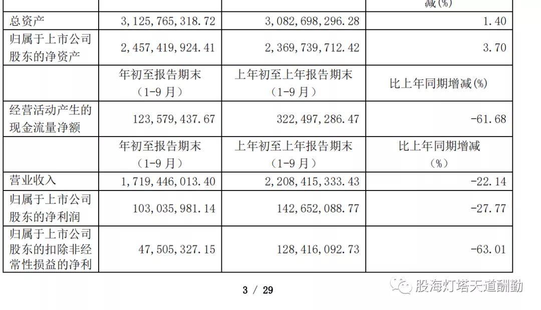 新澳精准资料-实证分析解释落实