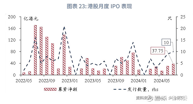 2024年香港历史资料记录查询-精选解释解析落实