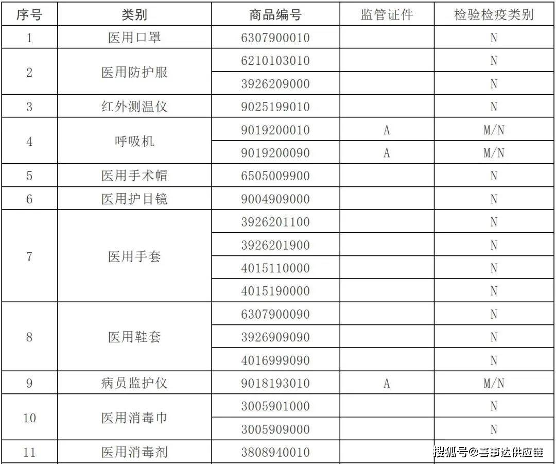 今晚澳门资料号码是多少-绝对经典解释落实