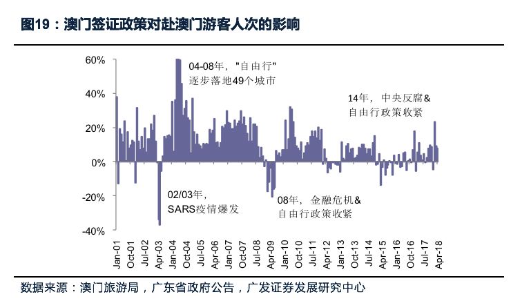 新澳门中特期期精准-现状分析解释落实