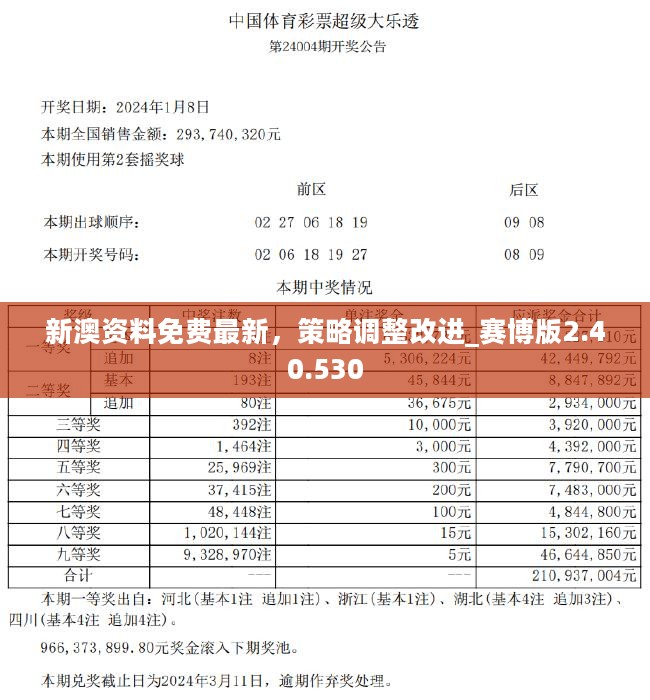 新奥2024年正版资料免费大全-构建解答解释落实