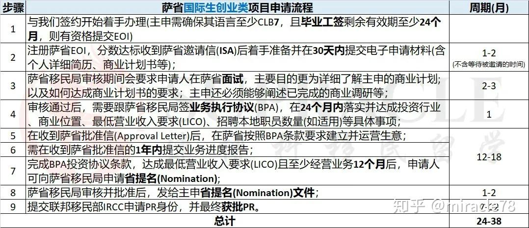 新澳2024今晚开奖资料123-全面释义解释落实