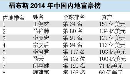 2024年香港正版资料免费大全图片-构建解答解释落实