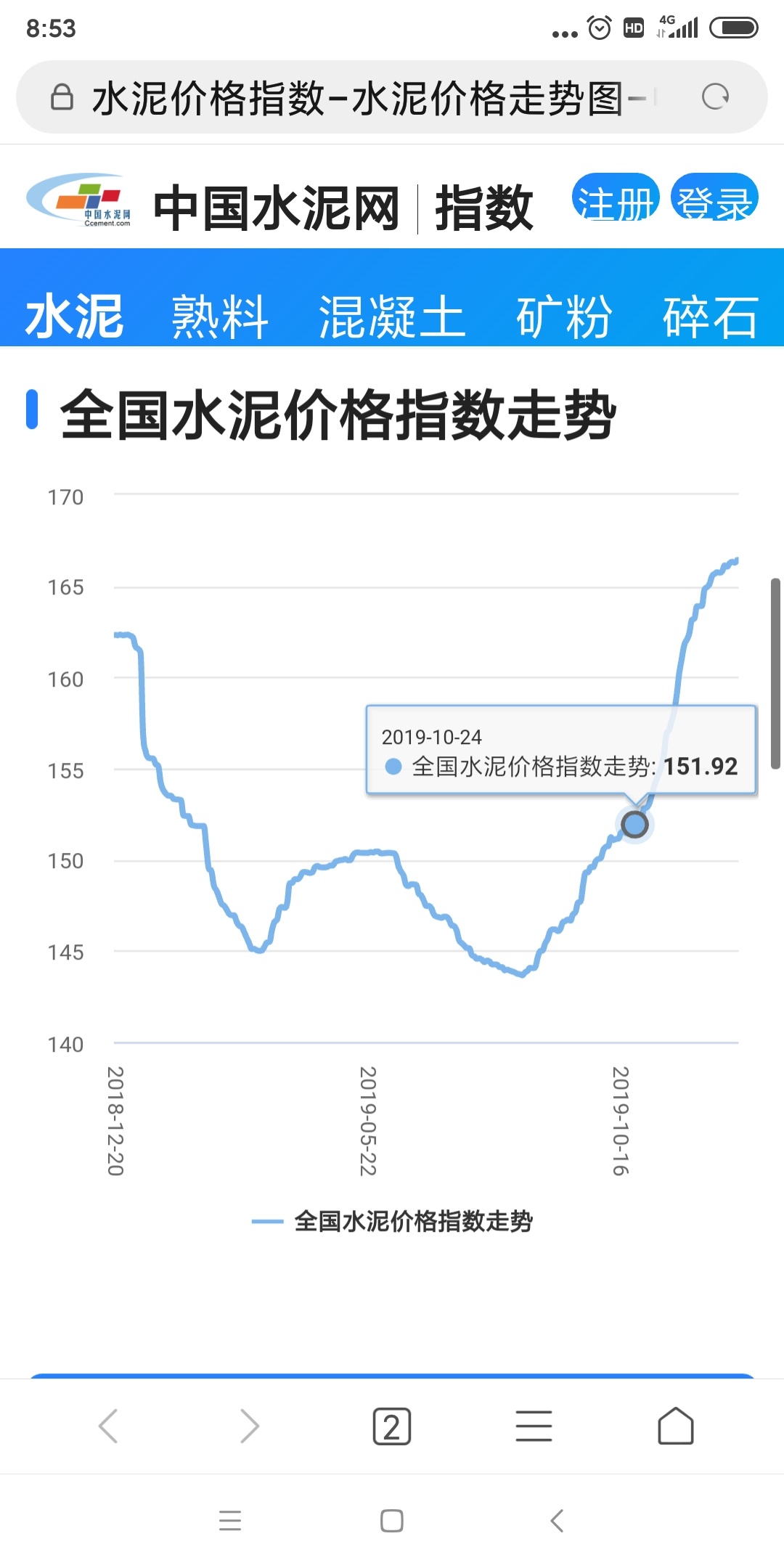 拉萨水泥最新价格动态分析