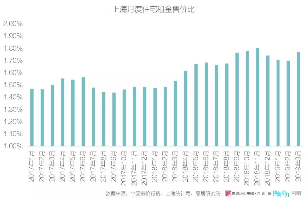 科技 第26页