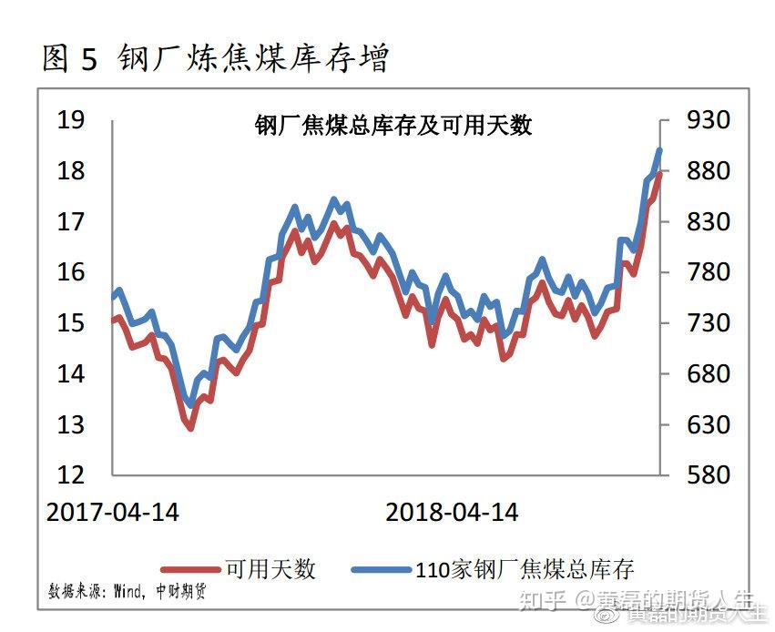 焦炭行业的最新动态与新闻深度解析