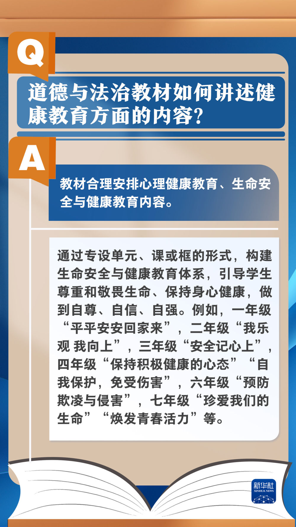 最新教育专著，探索教育的新领域与新理念