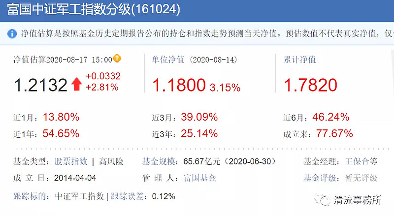 关于161024基金最新净值的全面解析