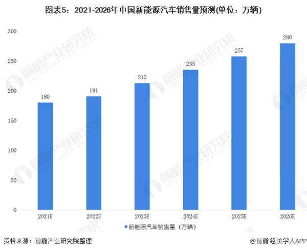 最新轻卡新闻，行业趋势、技术创新与未来展望