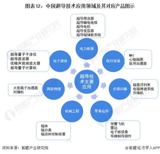 最新流水养殖技术及其应用前景展望