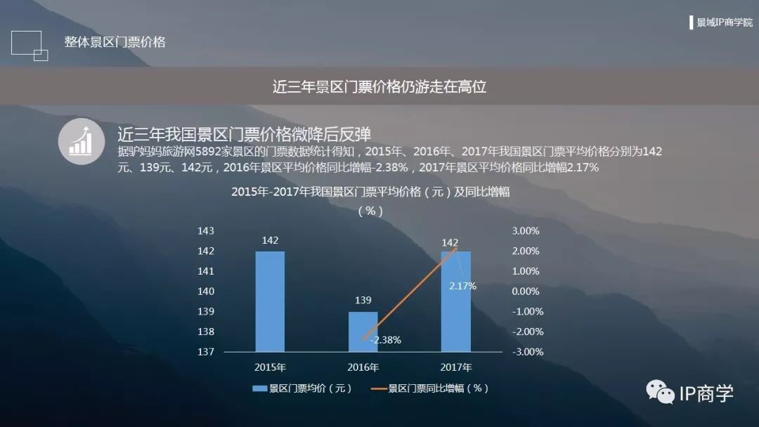 秭归最新房价动态，市场走势与影响因素分析