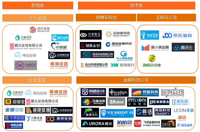 最新分期口子8000，助力个人与企业的金融解决方案