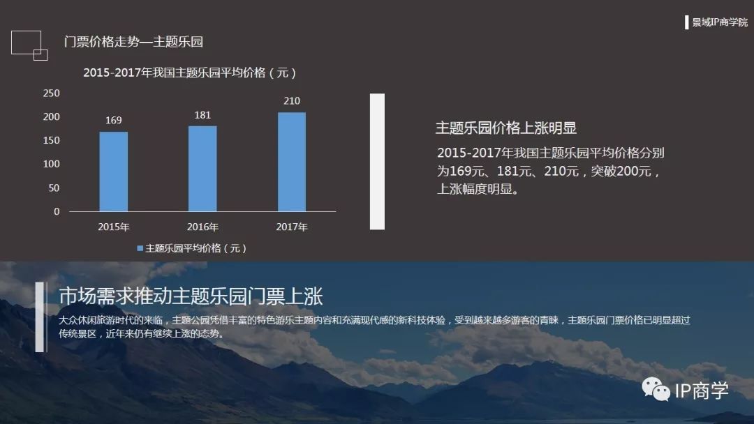 贵港房价最新动态，市场趋势与影响因素分析