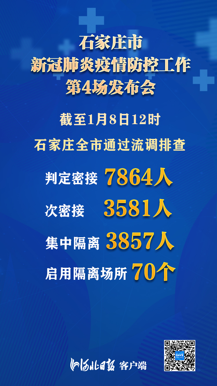 石家庄疫情最新情况最新消息今天