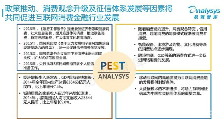 政商内参最新文章，探索未来经济与政策走向