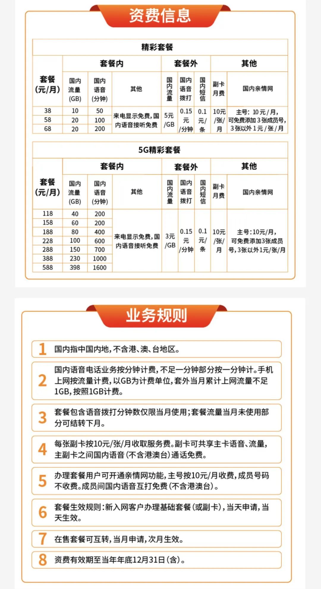 定州兼职招聘信息最新概况及市场分析