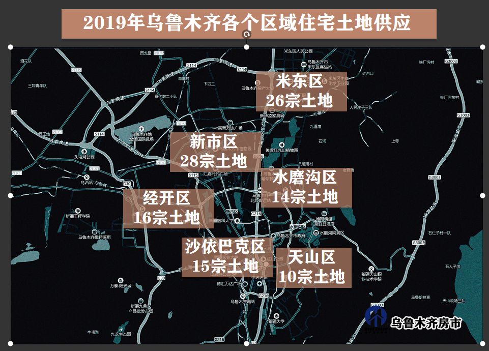 米东区最新房价动态及市场趋势分析