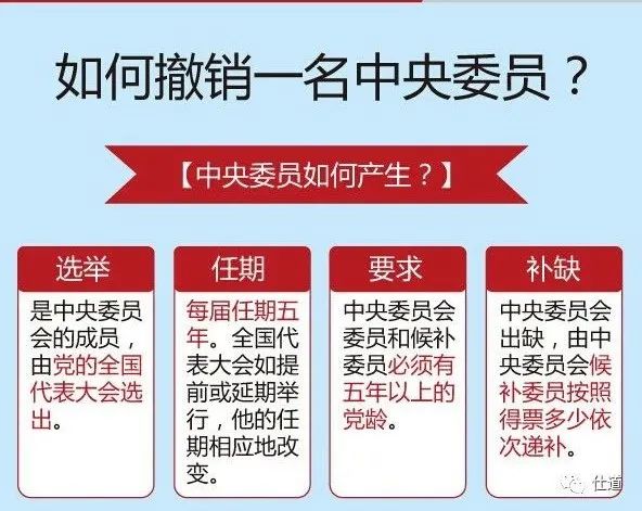 中央的最新人事变动，谁在权力更迭中被拿下？