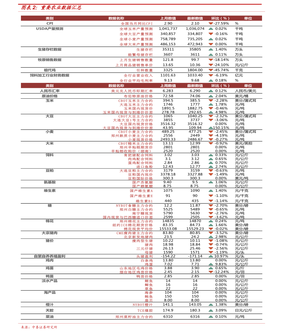 上海旺角会所最新价位概览