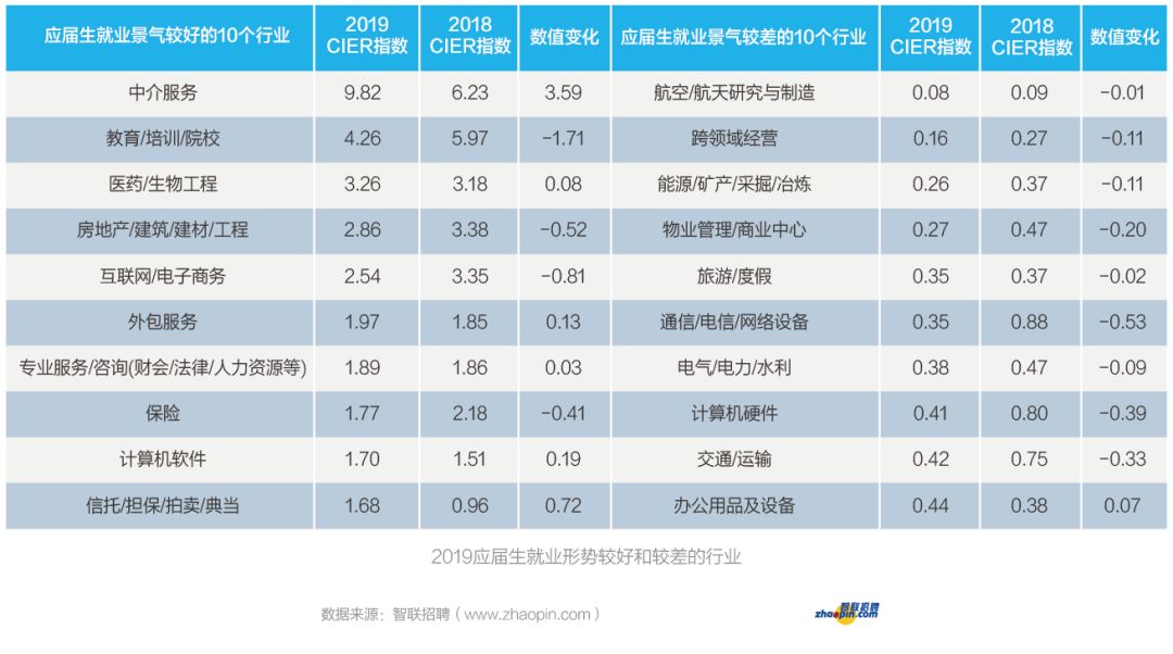 偃师司机招聘最新信息，行业趋势与求职指南