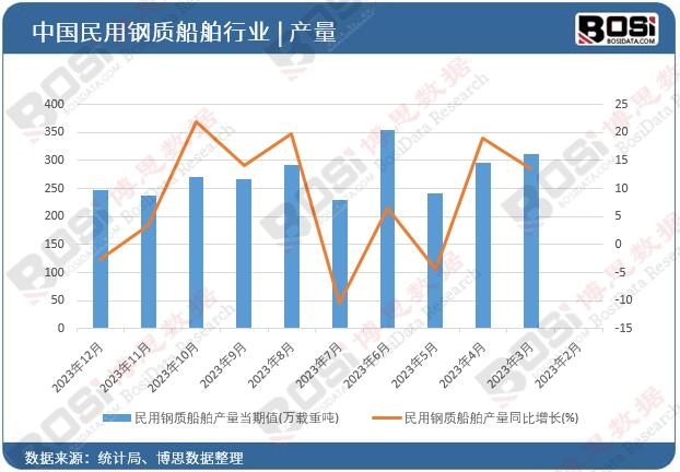 最新余干地皮出售，投资前景、市场分析与发展趋势