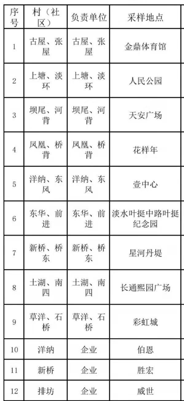 惠阳金鼎俱乐部最新动态与特色